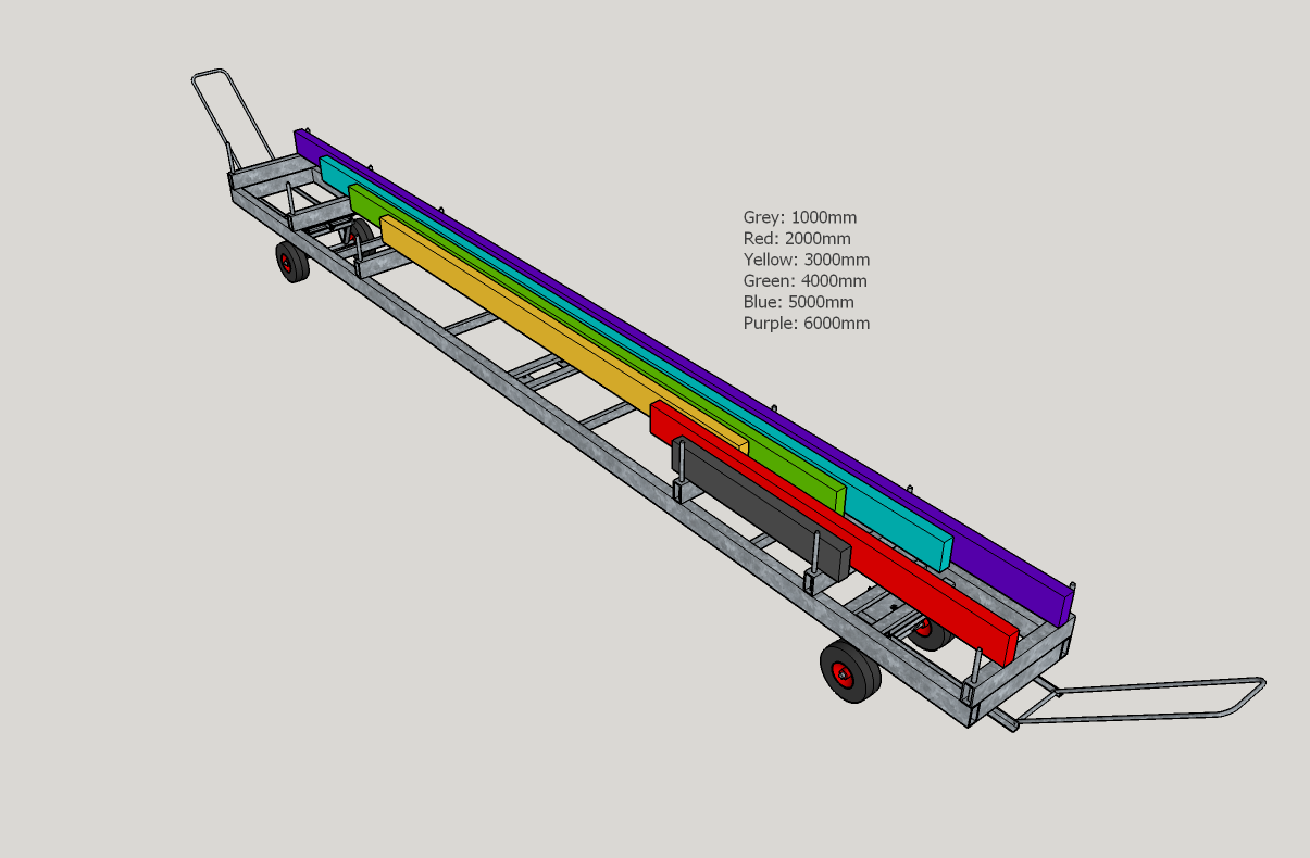 Long Load Turntable Trolley Demonstration